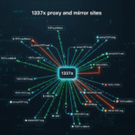 1337x proxy list